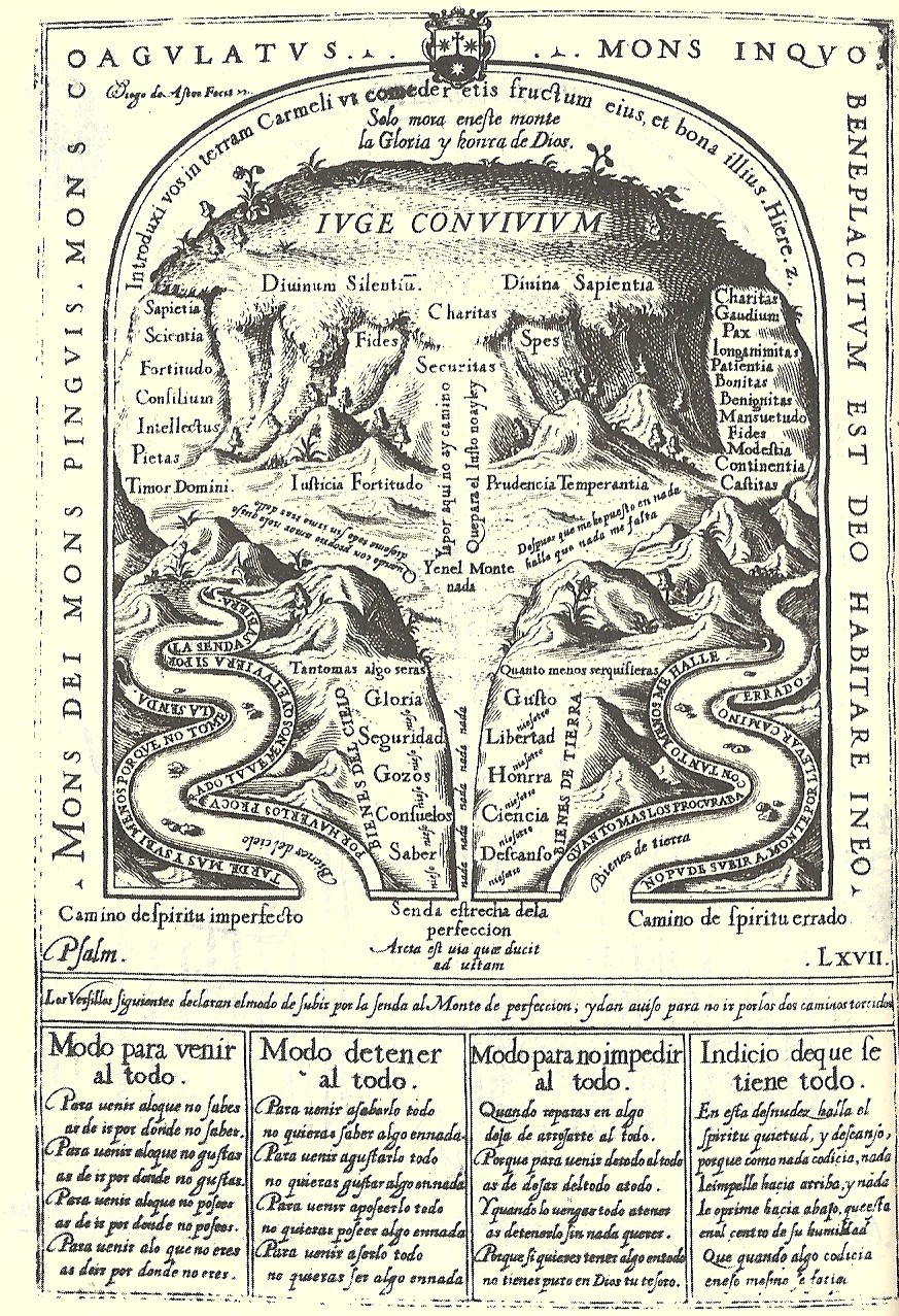 Portada de Subida al Monte Carmelo por San Juan de la Cruz
